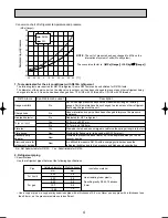 Preview for 4 page of Mitsubishi Electric SUZ-KA25VA.TH Data Book