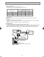 Preview for 5 page of Mitsubishi Electric SUZ-KA25VA.TH Data Book