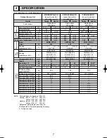 Preview for 7 page of Mitsubishi Electric SUZ-KA25VA.TH Data Book