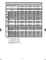 Preview for 9 page of Mitsubishi Electric SUZ-KA25VA.TH Data Book