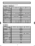 Preview for 10 page of Mitsubishi Electric SUZ-KA25VA.TH Data Book