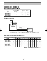 Preview for 20 page of Mitsubishi Electric SUZ-KA25VA.TH Data Book