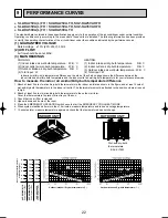 Preview for 22 page of Mitsubishi Electric SUZ-KA25VA.TH Data Book