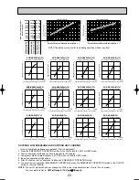 Preview for 23 page of Mitsubishi Electric SUZ-KA25VA.TH Data Book