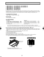 Preview for 25 page of Mitsubishi Electric SUZ-KA25VA.TH Data Book