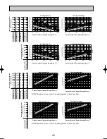 Preview for 26 page of Mitsubishi Electric SUZ-KA25VA.TH Data Book