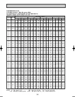 Preview for 30 page of Mitsubishi Electric SUZ-KA25VA.TH Data Book