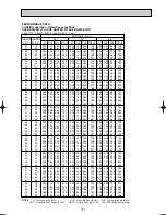 Preview for 31 page of Mitsubishi Electric SUZ-KA25VA.TH Data Book