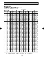 Preview for 32 page of Mitsubishi Electric SUZ-KA25VA.TH Data Book