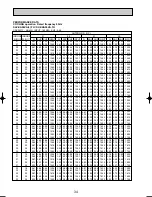 Preview for 34 page of Mitsubishi Electric SUZ-KA25VA.TH Data Book