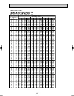 Preview for 35 page of Mitsubishi Electric SUZ-KA25VA.TH Data Book