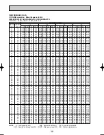 Preview for 36 page of Mitsubishi Electric SUZ-KA25VA.TH Data Book