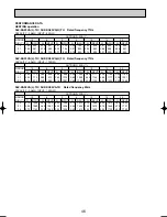 Preview for 46 page of Mitsubishi Electric SUZ-KA25VA.TH Data Book