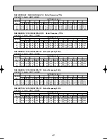 Preview for 47 page of Mitsubishi Electric SUZ-KA25VA.TH Data Book