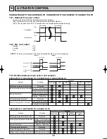 Preview for 48 page of Mitsubishi Electric SUZ-KA25VA.TH Data Book