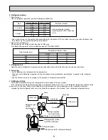 Preview for 6 page of Mitsubishi Electric SUZ-KA25VA Service Manual