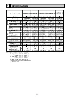 Preview for 8 page of Mitsubishi Electric SUZ-KA25VA Service Manual