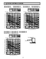 Preview for 12 page of Mitsubishi Electric SUZ-KA25VA Service Manual