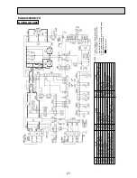 Предварительный просмотр 21 страницы Mitsubishi Electric SUZ-KA25VA Service Manual