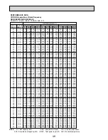 Preview for 48 page of Mitsubishi Electric SUZ-KA25VA Service Manual