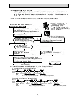 Предварительный просмотр 59 страницы Mitsubishi Electric SUZ-KA25VA Service Manual