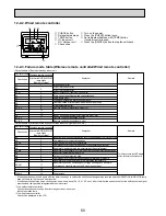 Предварительный просмотр 60 страницы Mitsubishi Electric SUZ-KA25VA Service Manual