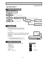 Preview for 71 page of Mitsubishi Electric SUZ-KA25VA Service Manual