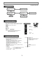 Preview for 72 page of Mitsubishi Electric SUZ-KA25VA Service Manual