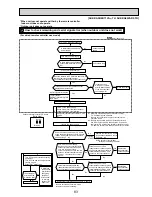 Preview for 83 page of Mitsubishi Electric SUZ-KA25VA Service Manual