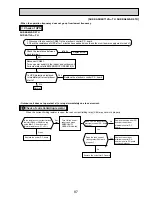 Preview for 87 page of Mitsubishi Electric SUZ-KA25VA Service Manual