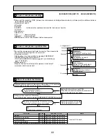 Preview for 89 page of Mitsubishi Electric SUZ-KA25VA Service Manual