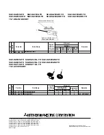 Preview for 130 page of Mitsubishi Electric SUZ-KA25VA Service Manual