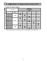 Предварительный просмотр 2 страницы Mitsubishi Electric SUZ-KA25VA2 Technical & Service Manual