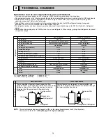 Предварительный просмотр 3 страницы Mitsubishi Electric SUZ-KA25VA2 Technical & Service Manual