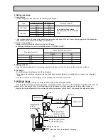 Предварительный просмотр 5 страницы Mitsubishi Electric SUZ-KA25VA2 Technical & Service Manual