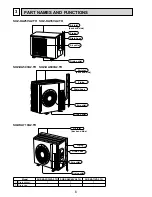 Предварительный просмотр 6 страницы Mitsubishi Electric SUZ-KA25VA2 Technical & Service Manual