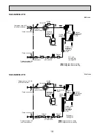 Предварительный просмотр 18 страницы Mitsubishi Electric SUZ-KA25VA2 Technical & Service Manual