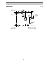 Предварительный просмотр 19 страницы Mitsubishi Electric SUZ-KA25VA2 Technical & Service Manual