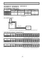 Предварительный просмотр 20 страницы Mitsubishi Electric SUZ-KA25VA2 Technical & Service Manual