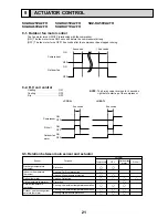 Предварительный просмотр 21 страницы Mitsubishi Electric SUZ-KA25VA2 Technical & Service Manual