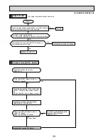 Предварительный просмотр 38 страницы Mitsubishi Electric SUZ-KA25VA2 Technical & Service Manual