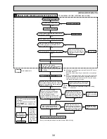 Предварительный просмотр 39 страницы Mitsubishi Electric SUZ-KA25VA2 Technical & Service Manual