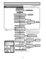 Предварительный просмотр 40 страницы Mitsubishi Electric SUZ-KA25VA2 Technical & Service Manual