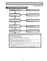 Предварительный просмотр 41 страницы Mitsubishi Electric SUZ-KA25VA2 Technical & Service Manual