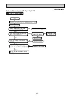 Предварительный просмотр 42 страницы Mitsubishi Electric SUZ-KA25VA2 Technical & Service Manual