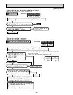 Предварительный просмотр 46 страницы Mitsubishi Electric SUZ-KA25VA2 Technical & Service Manual