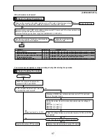 Предварительный просмотр 47 страницы Mitsubishi Electric SUZ-KA25VA2 Technical & Service Manual