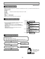 Предварительный просмотр 50 страницы Mitsubishi Electric SUZ-KA25VA2 Technical & Service Manual