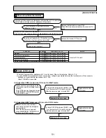 Предварительный просмотр 51 страницы Mitsubishi Electric SUZ-KA25VA2 Technical & Service Manual