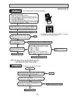 Предварительный просмотр 53 страницы Mitsubishi Electric SUZ-KA25VA2 Technical & Service Manual